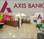 Axis Bank in Serilingampally-2